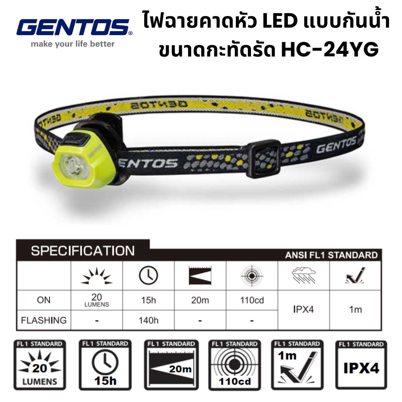 GENTOS  HC-24YG ไฟฉายคาดหัว LED ขนาดกะทัดรัด กันน้ำ IPX4